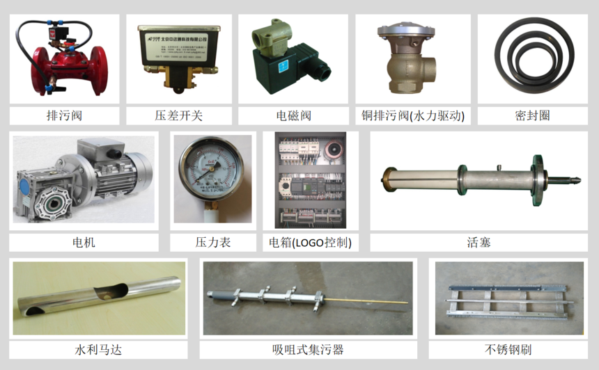 A200吸咀式自清洗過濾器設(shè)備組成