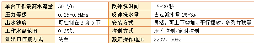 工業循環水過濾淺層介質過濾器過濾精度
